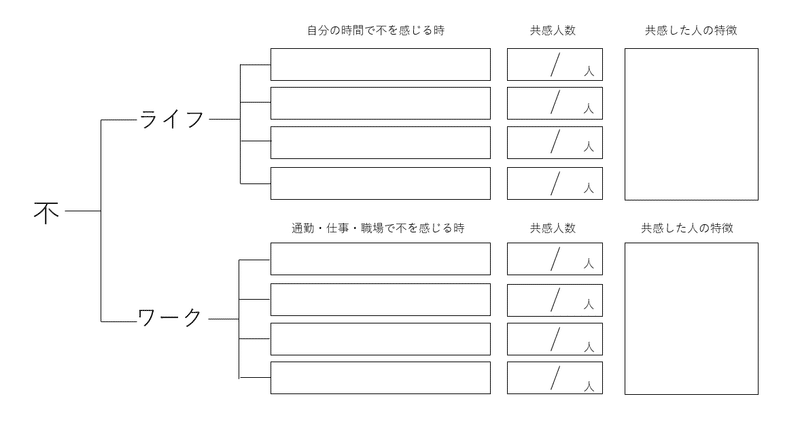 竹花式フレームワーク