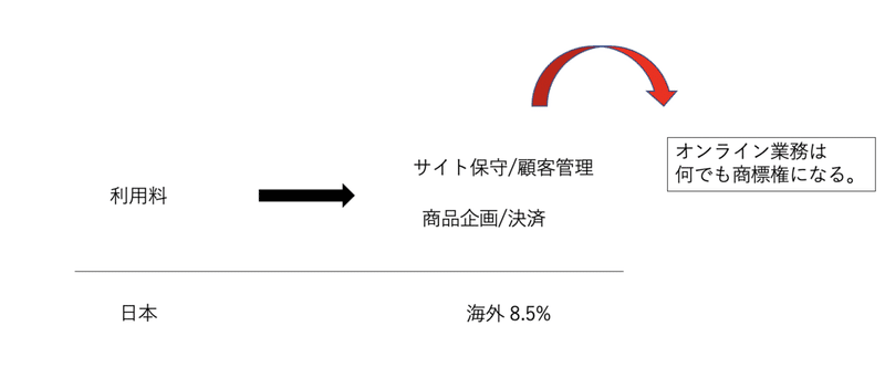 スクリーンショット 2020-10-29 23.16.56