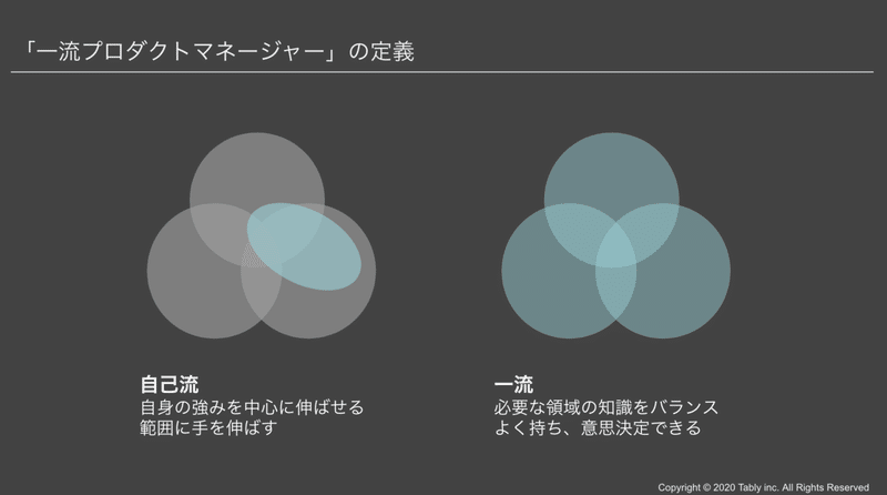 スクリーンショット 2020-10-29 23.28.57