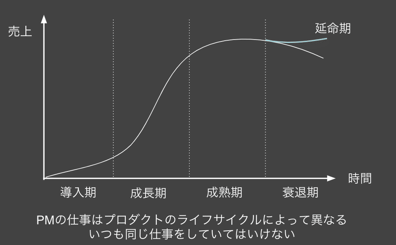 スクリーンショット 2020-10-29 23.48.19