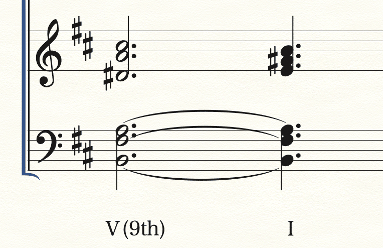 ビストン・和声法 rectangle_large_type_2_6cdee11