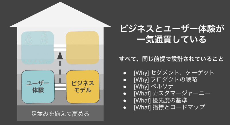 スクリーンショット 2020-10-30 0.33.22