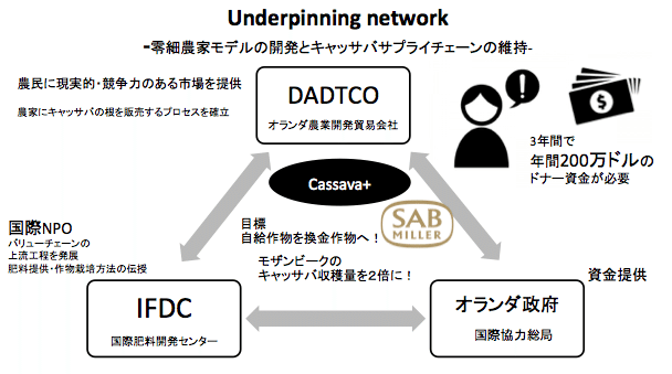 スクリーンショット 2020-10-30 0.48.14