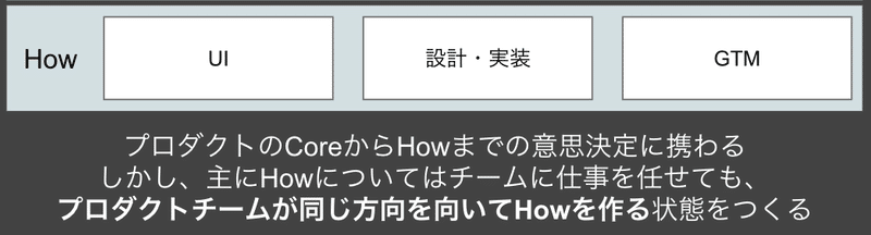 スクリーンショット 2020-10-30 0.49.28