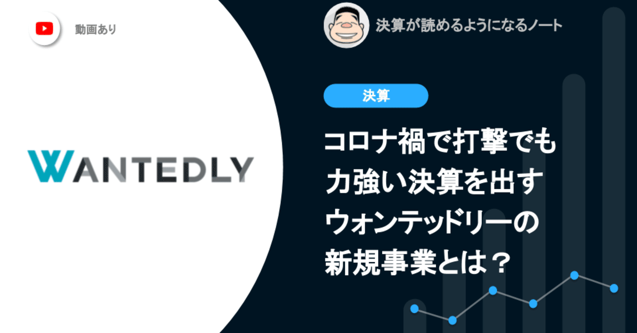 ウォンテッド 意味 意味 ウォンテッド