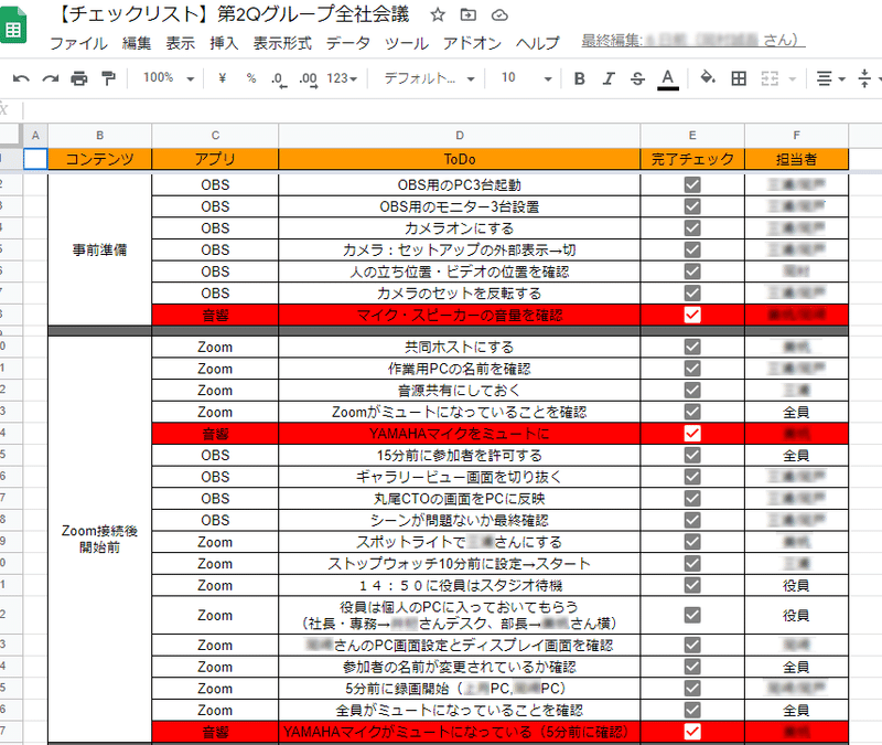 準備期間10日 Obsとzoomで まるでテレビ なオンライン会議を作った怒涛の裏側 マーケットエンタープライズ 準備期間10日 Obsとzoomで まるでテレビ なオンライン会議を作った怒涛の裏側 マーケットエンタープライズ