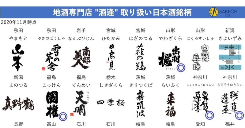 "飲食店様向け・オンライン商談"に関して