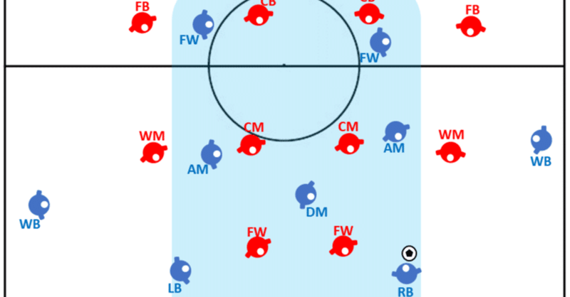 最新の３-５-２① (全10回)