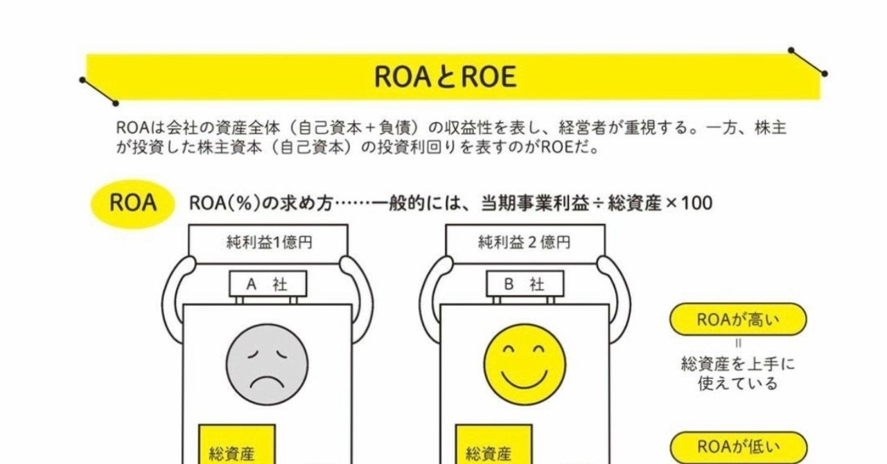 銀行と証券の情報共有制限が無くなると 企業の資金調達に何が起きる 大和証券smbc 解散を経済学の視点で考察 崔 真淑 エコノミスト 30年分の経済ニュースが1時間で学べる 大和書房