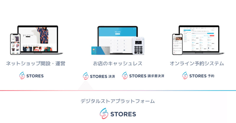 お店のデジタル化を支援する「STORES」について