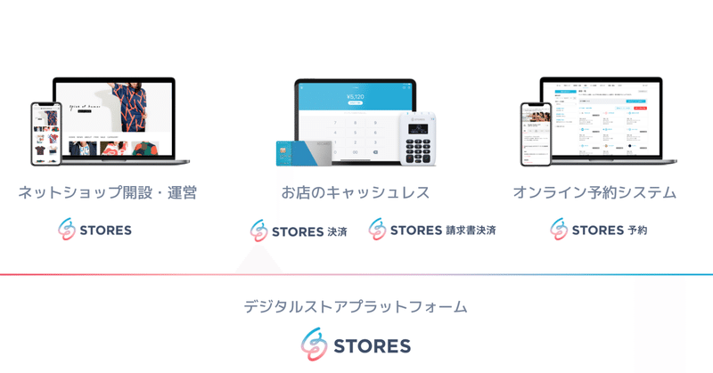 ログイン ストアーズ STORES で作られたショップでお客様がお買い物をする方法を解説