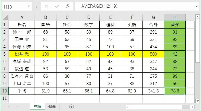 簡単にエクセルで成績一覧から成績個票を作成する方法 メンテナンスフリーな名前の定義で人数増 …
