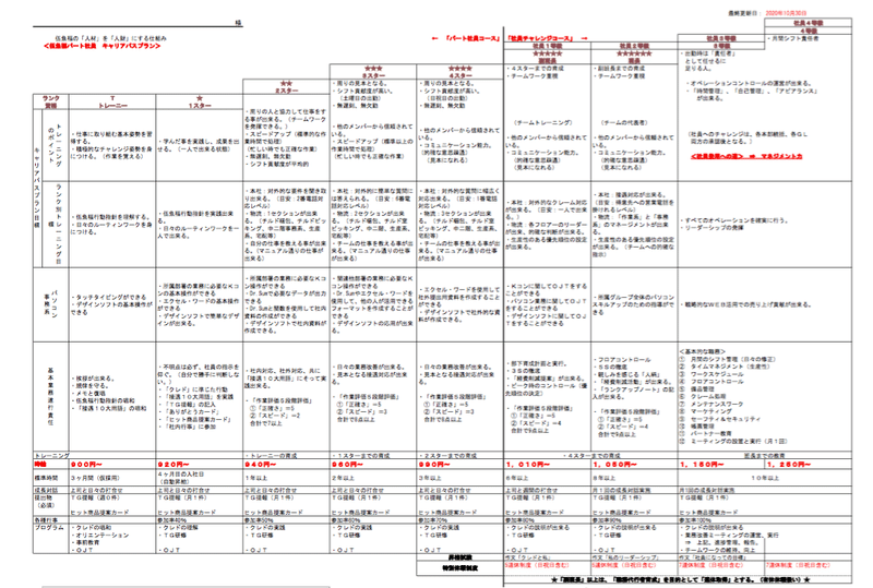 スクリーンショット 2020-10-30 13.55.13