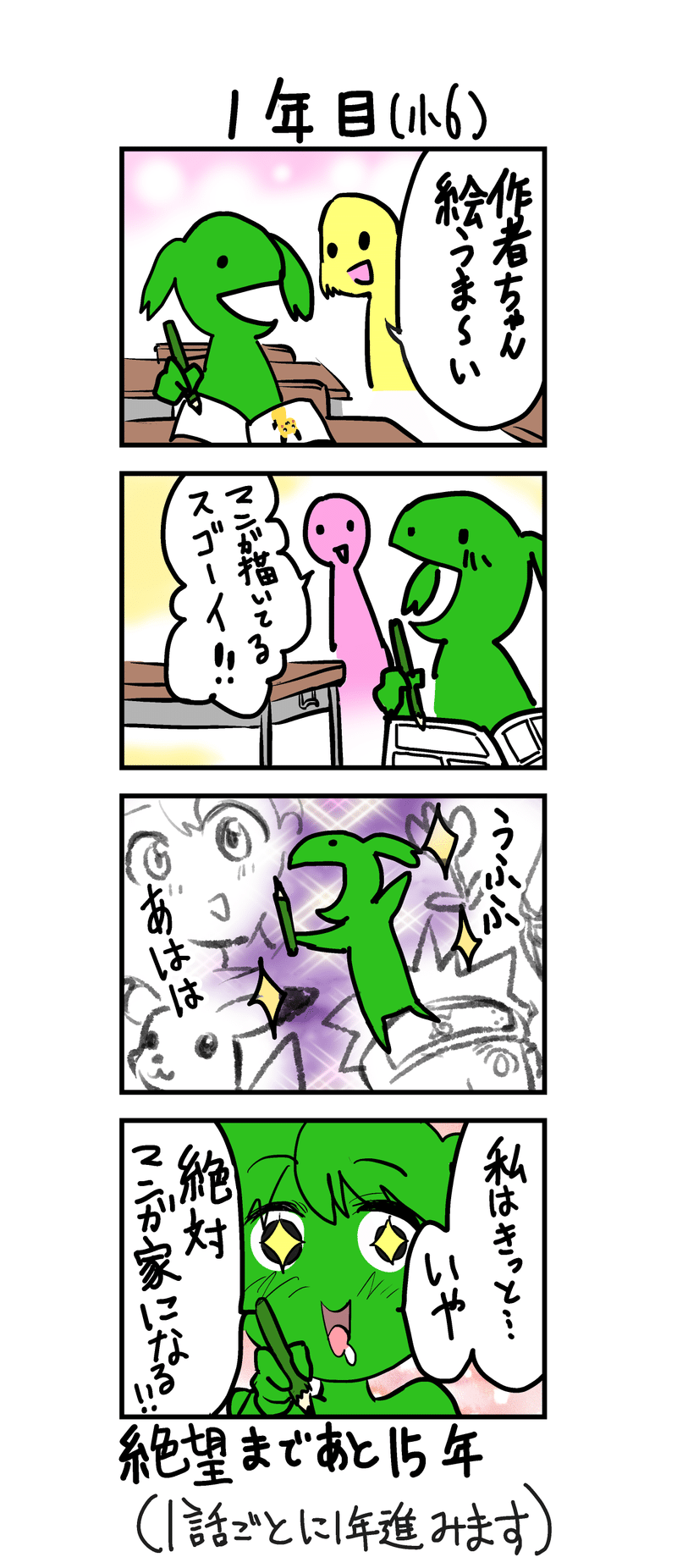 15年後に絶望する漫画家志望 どでんちゃん Note 15年後に絶望する漫画家志望 どでんちゃん Note