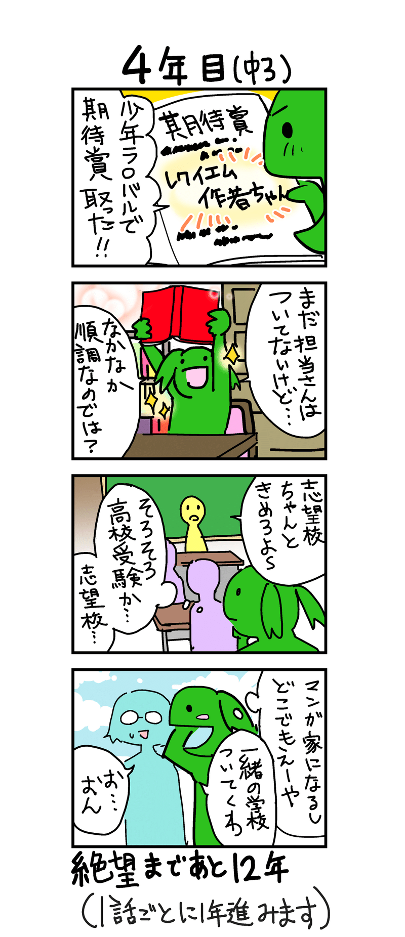 15年後に絶望する漫画家志望 どでんちゃん Note 15年後に絶望する漫画家志望 どでんちゃん Note