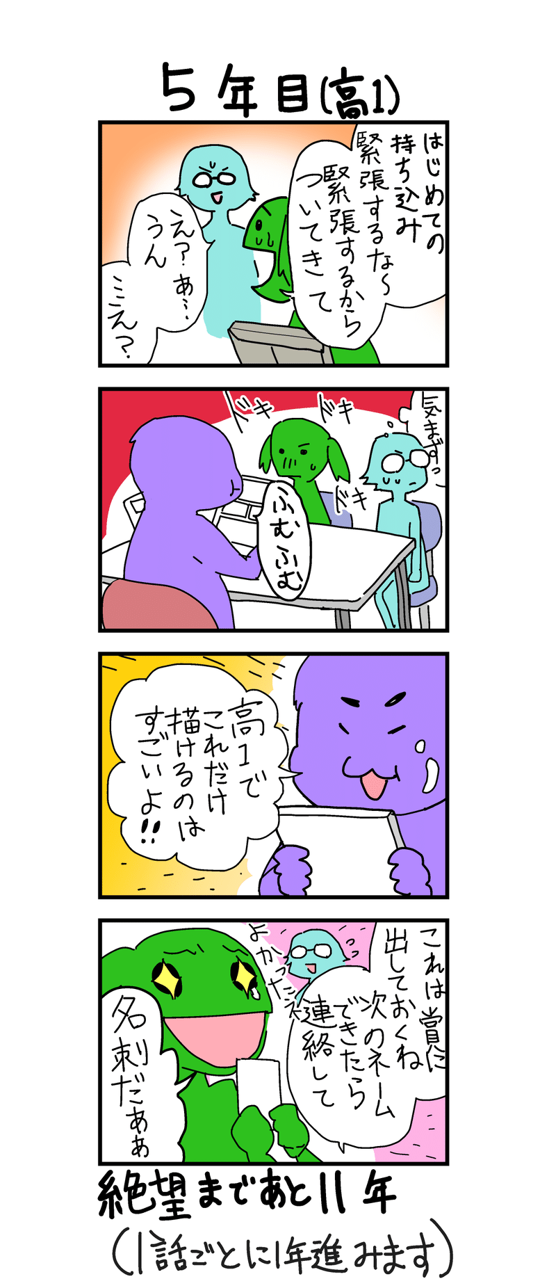 15年後に絶望する漫画家志望 どでんちゃん Note 15年後に絶望する漫画家志望 どでんちゃん Note