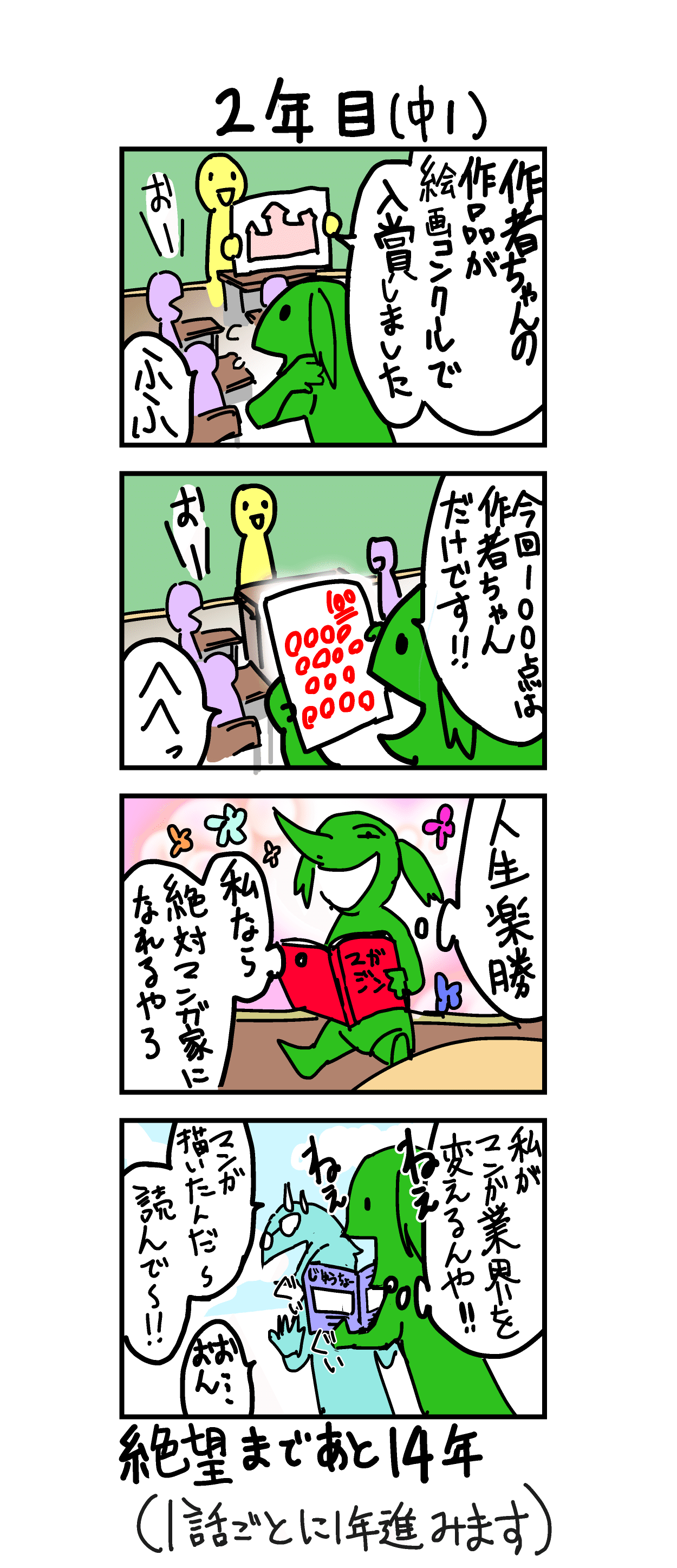 １５年後に絶望する漫画家志望 どでんちゃん Note
