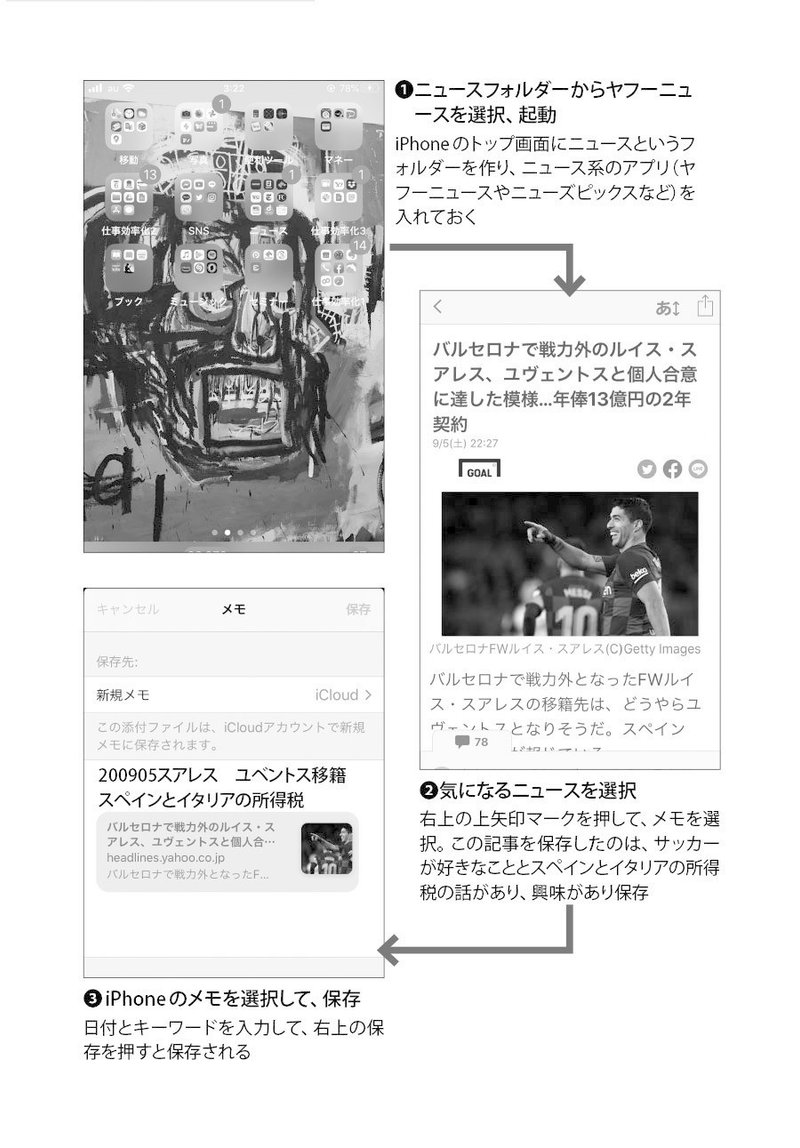 スマホなら たった３ステップで記事をメモできる メモの変態 堀越吉太郎 Note