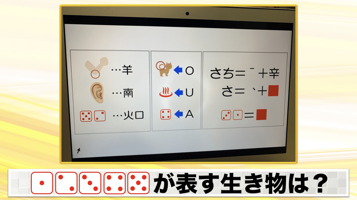 上から左3つ目、5つ目、6つ目 上から右2つ目、4つ目、6つ目 謎解きNo.172】｜暇謎