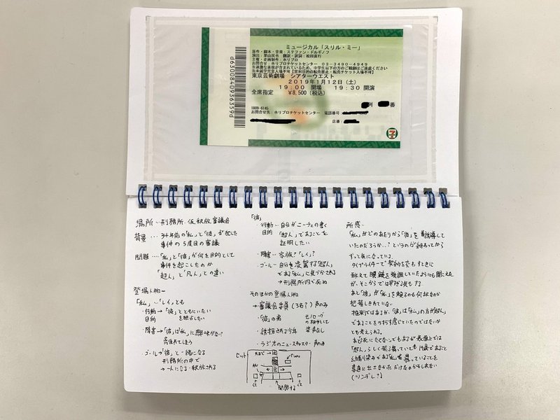 つながる アンケート 観に行った舞台の記録 残してますか おちらしさん ネビュラエンタープライズ Note つながる アンケート 観に行った舞台の記録 残してますか おちらしさん ネビュラエンタープライズ Note