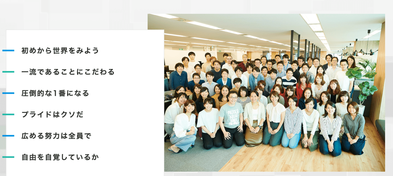 みんなの気合がこもった 英語版バリュー誕生 ビザスクエア ビザスクオープン社内報 みんなの気合がこもった 英語版バリュー誕生 ビザスクエア ビザスクオープン社内報