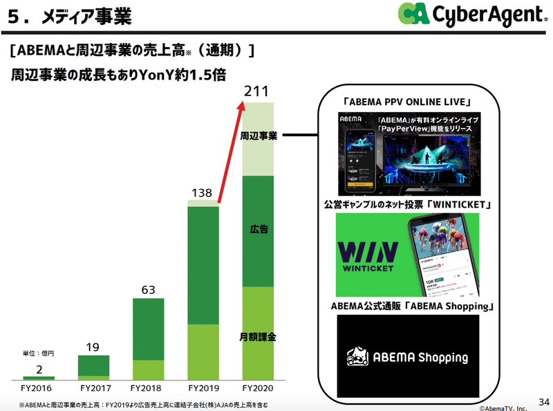 スクリーンショット 2020-10-30 19.55.11