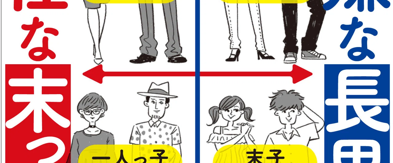 一人っ子 の新着タグ記事一覧 Note つくる つながる とどける