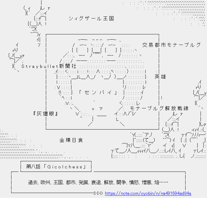 【ARS7】空の下の相関図愛理サイン入り SP 登場人物相関図＆あらすじ一枚絵など｜∧◇tLHIYOYOBI
