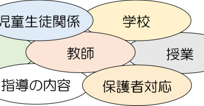致知11月号 根を養う を読んで サトケンnote特別支援研究所 Note