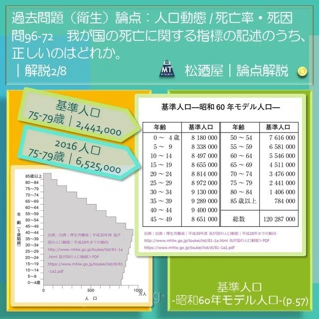スライド9