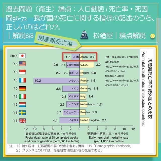 スライド15