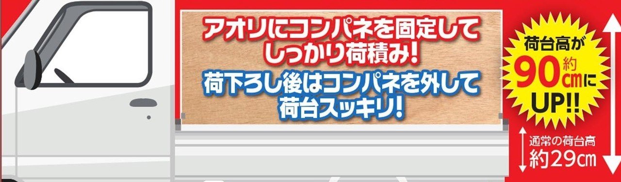 軽トラック用 コンパネ固定金具 コンパネ2枚分