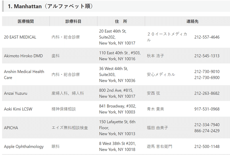 Ny コロナ禍での出産体験1 たばる 田原美穂 Note Ny コロナ禍での出産体験1 たばる 田原美穂 Note
