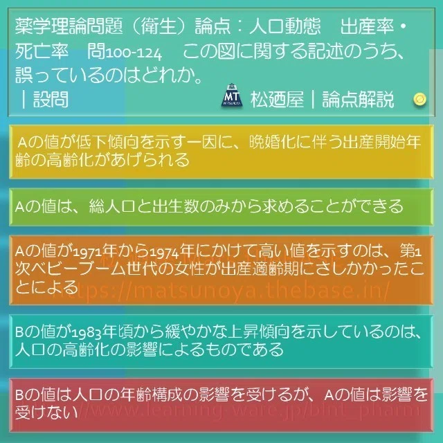 スライド4