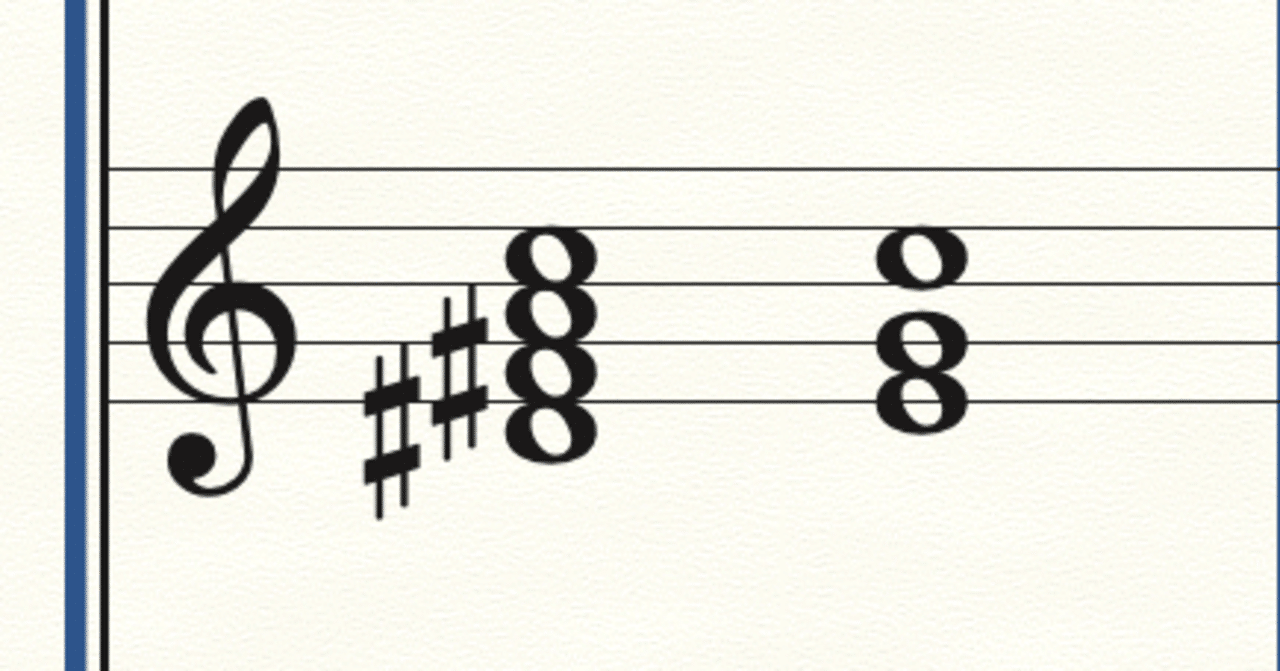 ピストン和声 25ピストン「半音階的な変位和音：上方変位のⅡとⅥ