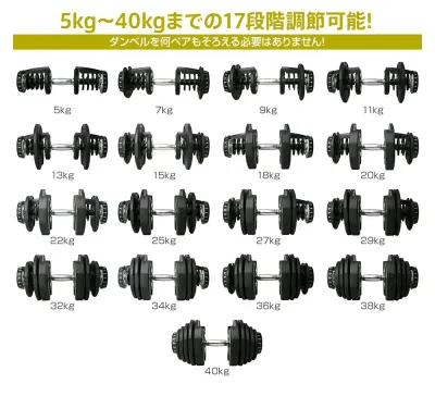 RIORES（リオレス）可変式ダンベル40kg×2個セットの評価は？レビューし