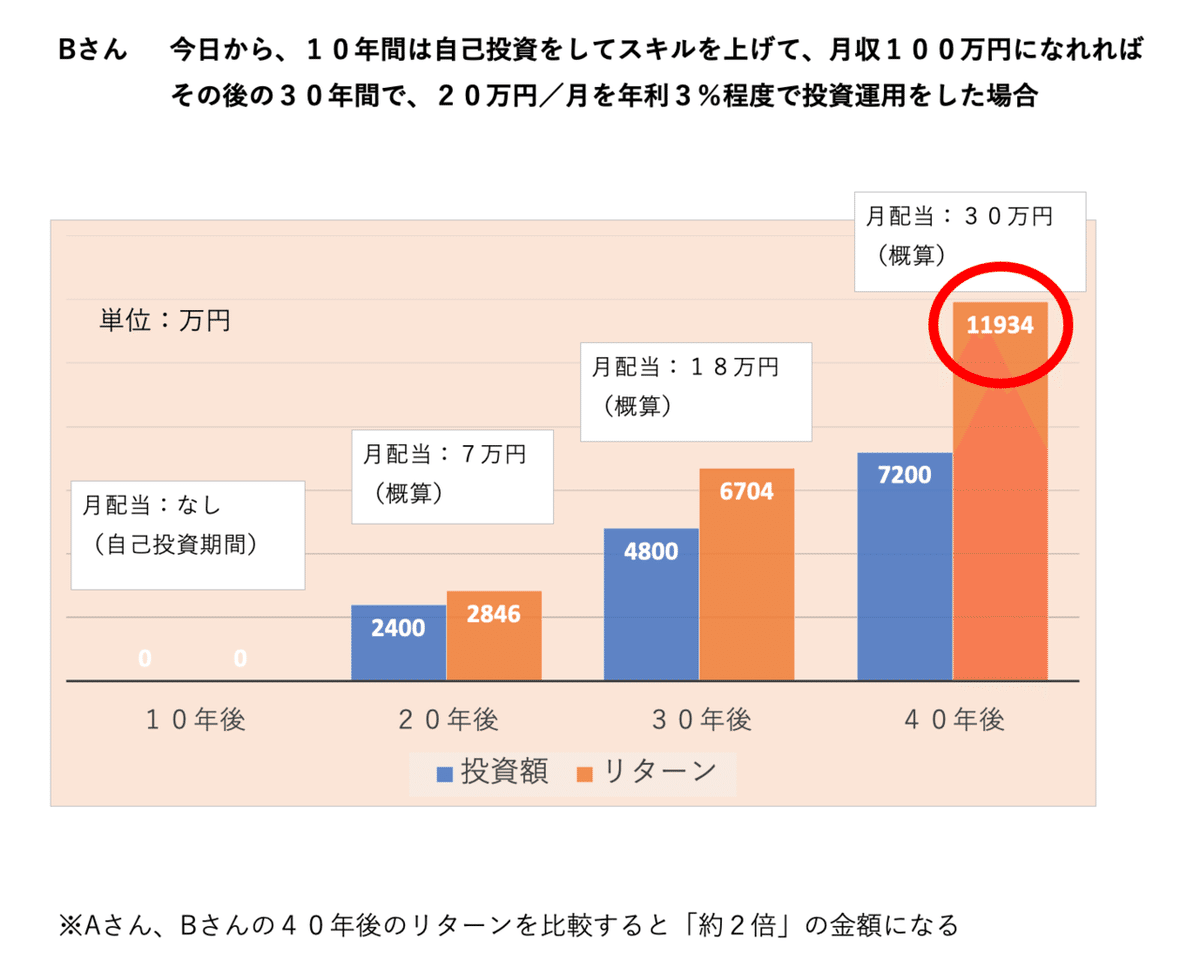 スクリーンショット 2020-10-31 7.36.43