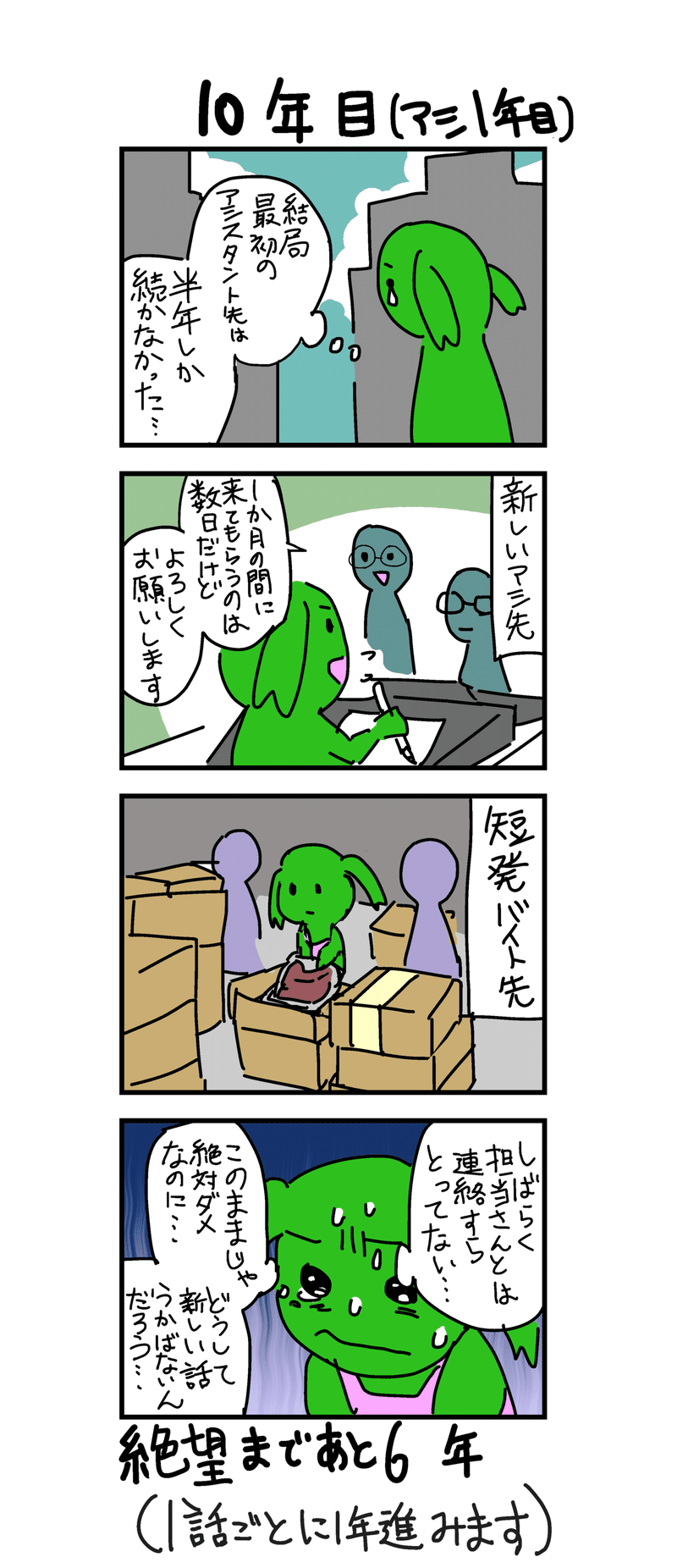 15年後に絶望する漫画家志望 どでんちゃん Note 15年後に絶望する漫画家志望 どでんちゃん Note