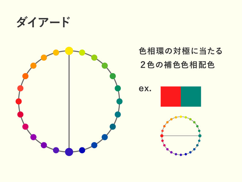西東のデザイン分解 Vol 9 はいしょく しきそうかん さいとぅ Note 西東のデザイン分解 Vol 9 はいしょく しきそうかん さいとぅ Note