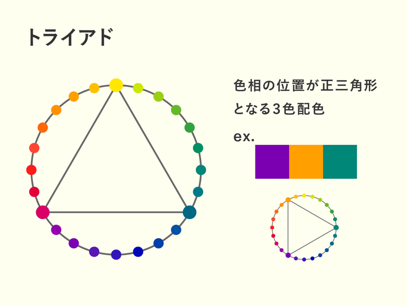西東のデザイン分解 Vol 9 はいしょく しきそうかん さいとぅ Note 西東のデザイン分解 Vol 9 はいしょく しきそうかん さいとぅ Note