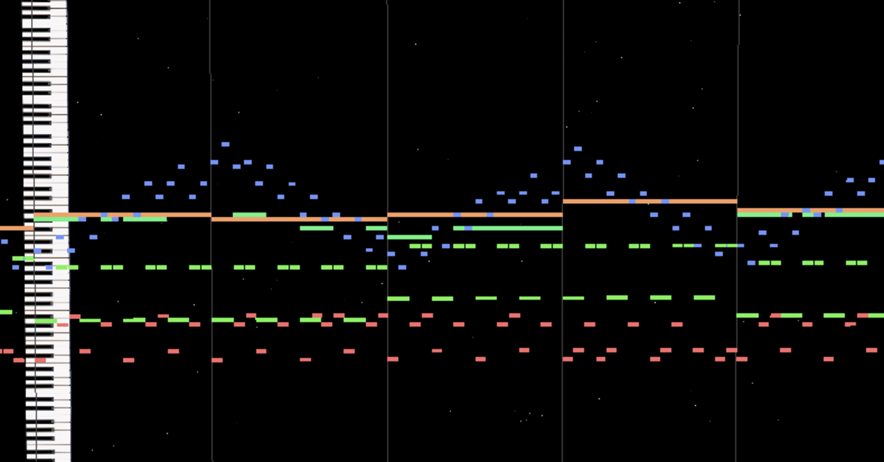 Midi Trailを使った動画の作り方と単色トラック対処法 Riocato Note Midi Trailを使った動画の作り方と単色トラック対処法 Riocato Note