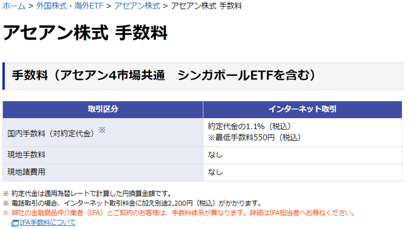 28 アセアン株 楽天証券でアセアン株の取引手数料を調べてみたら結構高かった まにっくまっくでー Manicmacd Note