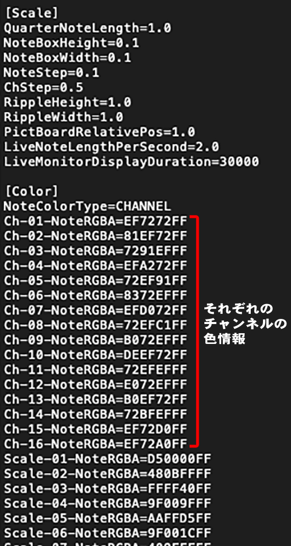 カラー情報ファイル