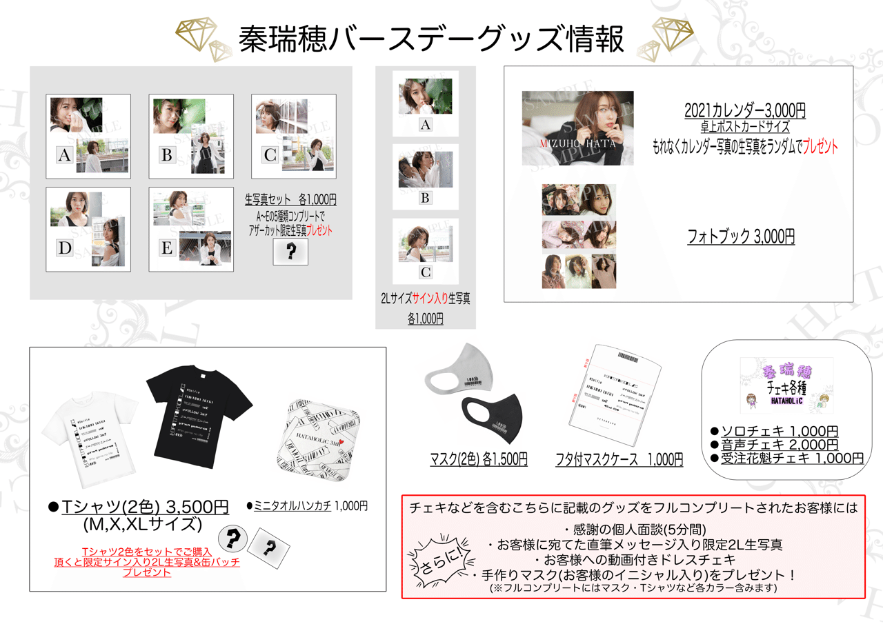 誕生日グッズ情報 特典について 秦瑞穂 Note
