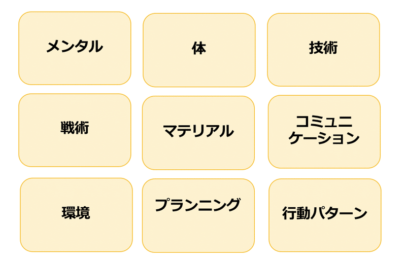 スクリーンショット 2020-10-30 19.35.00