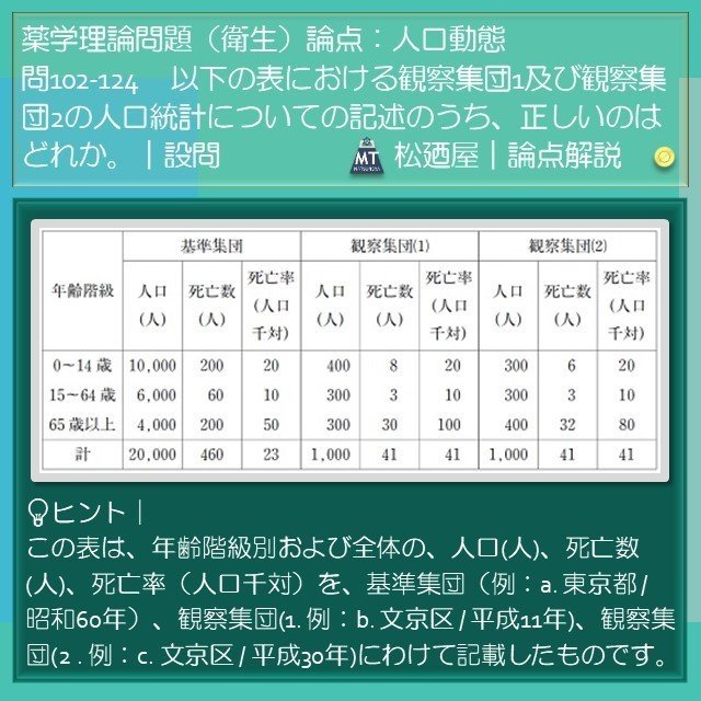 60 年齢 昭和 年 1959年（昭和34年）生まれの年齢早見表｜西暦や元号から今何歳？を計算