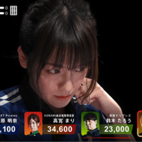 堀雀王への挑戦 Hq麻雀 打牌指導レッスン受講レポート 7 31 ちあ Note