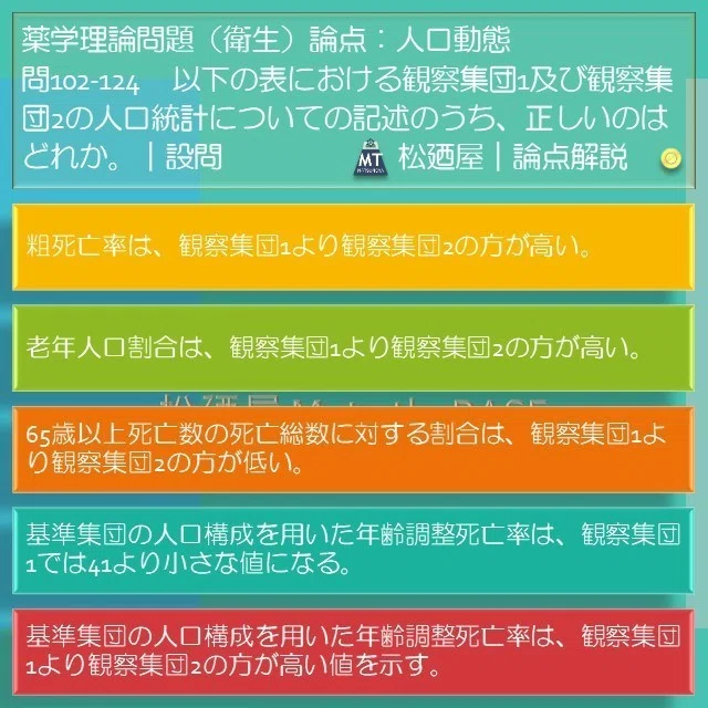 スライド1