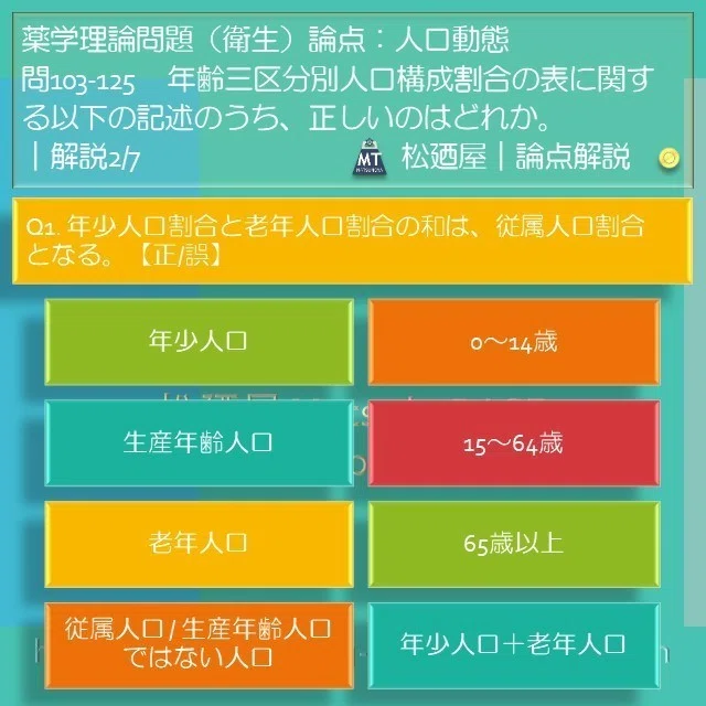スライド4