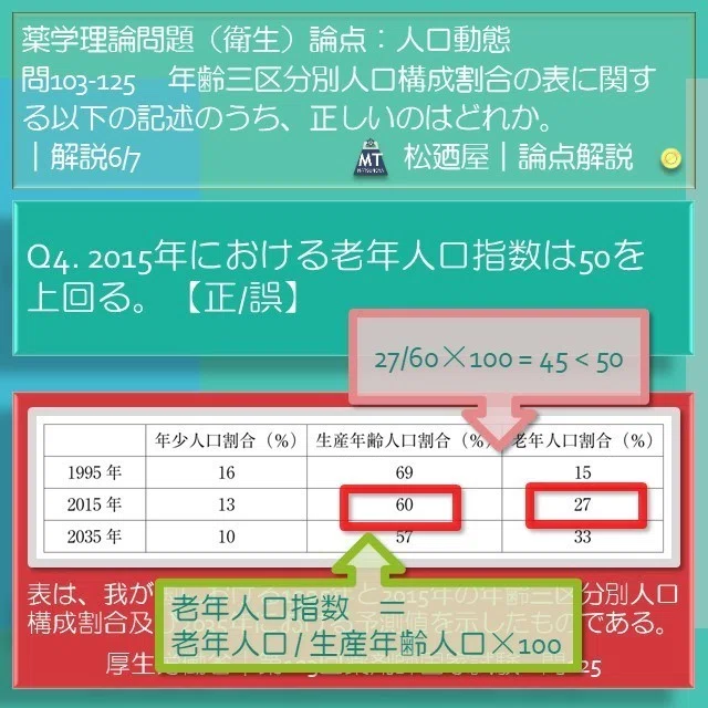 スライド8